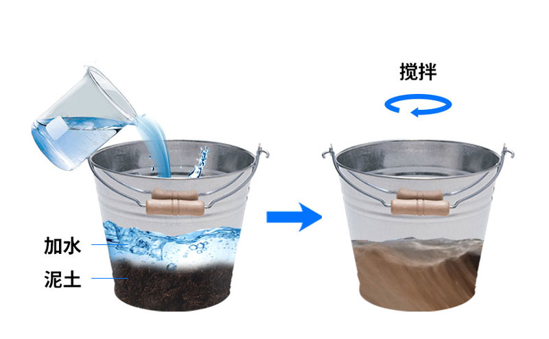 土壤水分記錄儀安裝之?dāng)嚢枘嗤?/></p><p>6.將泥漿慢慢倒入孔洞，大概到孔洞1/2的位置;可根據(jù)實(shí)際情況酌情增減。</p><p><img src=